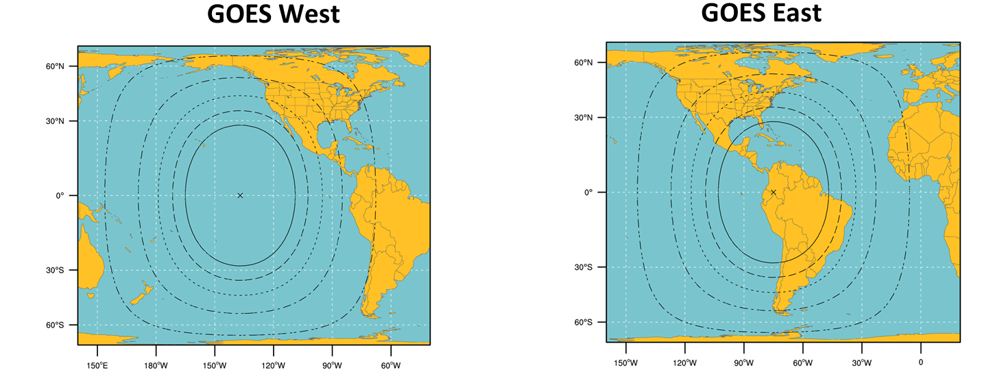 GOES-R Series GRB Ground Antenna Sizes